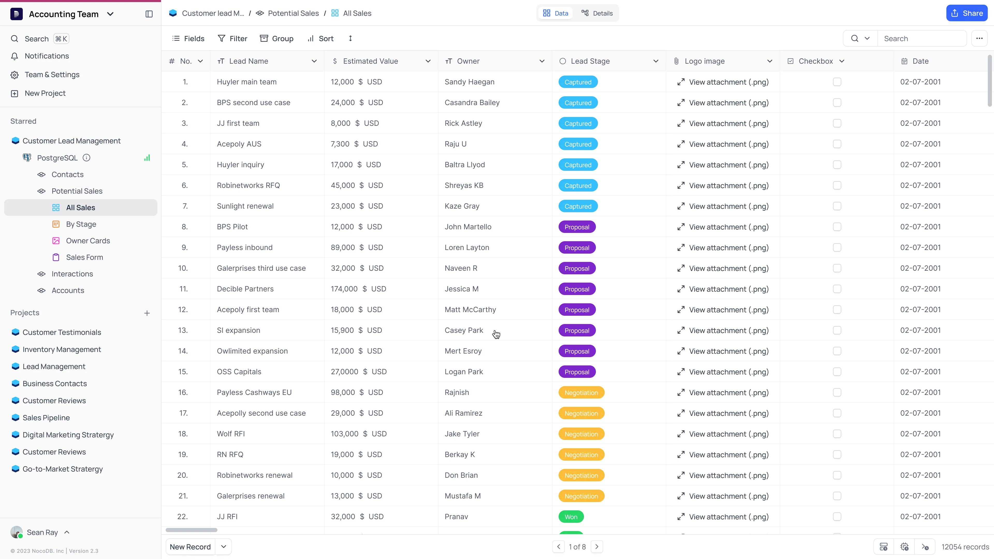 Project>data>grid view