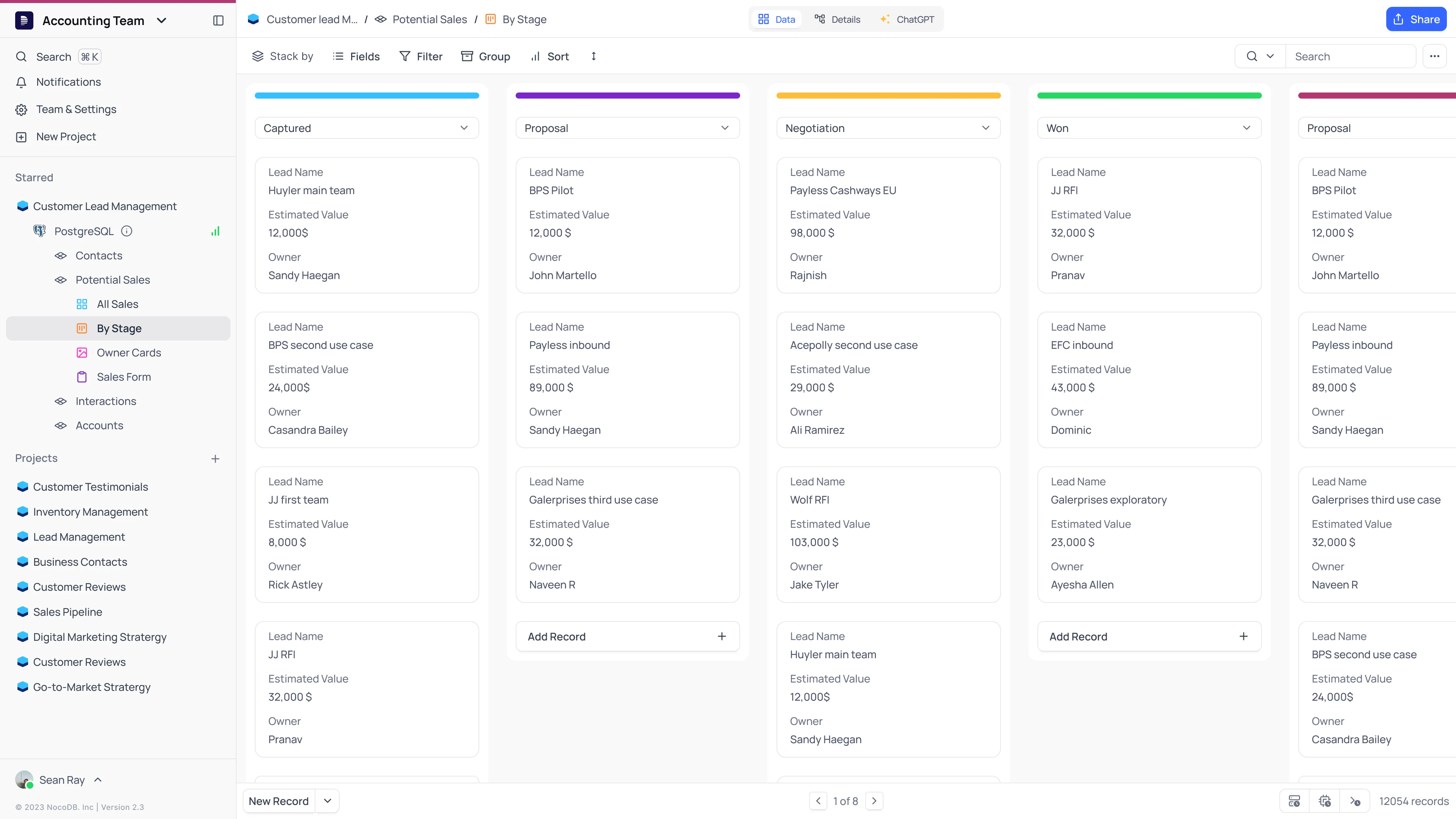 Project>data>kanban view