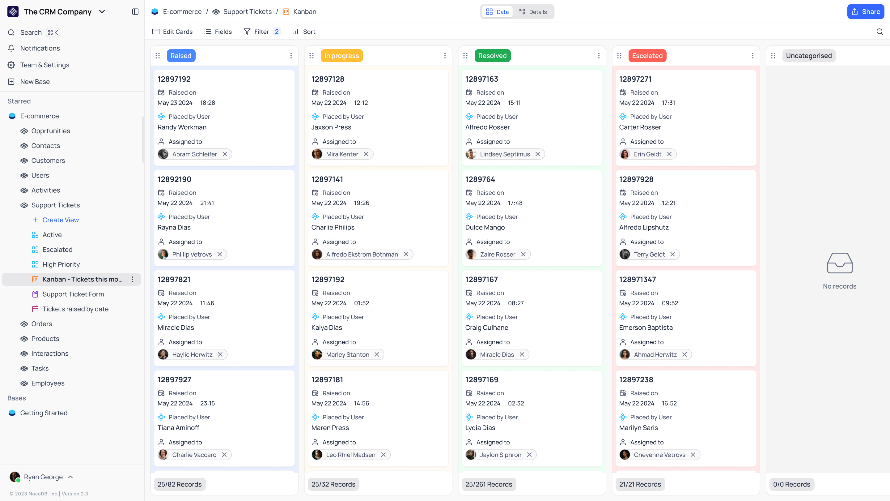 Table - Kanban view 
